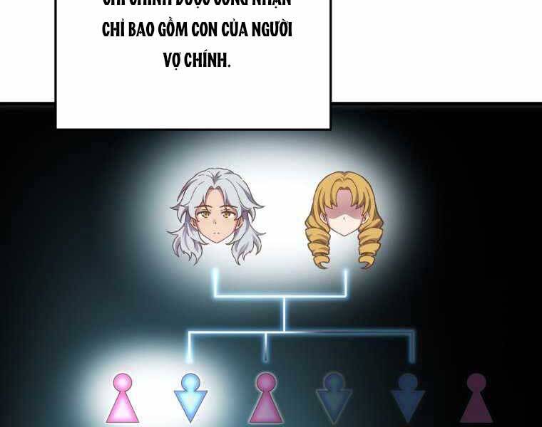 Luân Hồi Khốn Khiếp - Chương 2