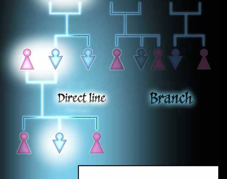 Luân Hồi Khốn Khiếp - Chương 2