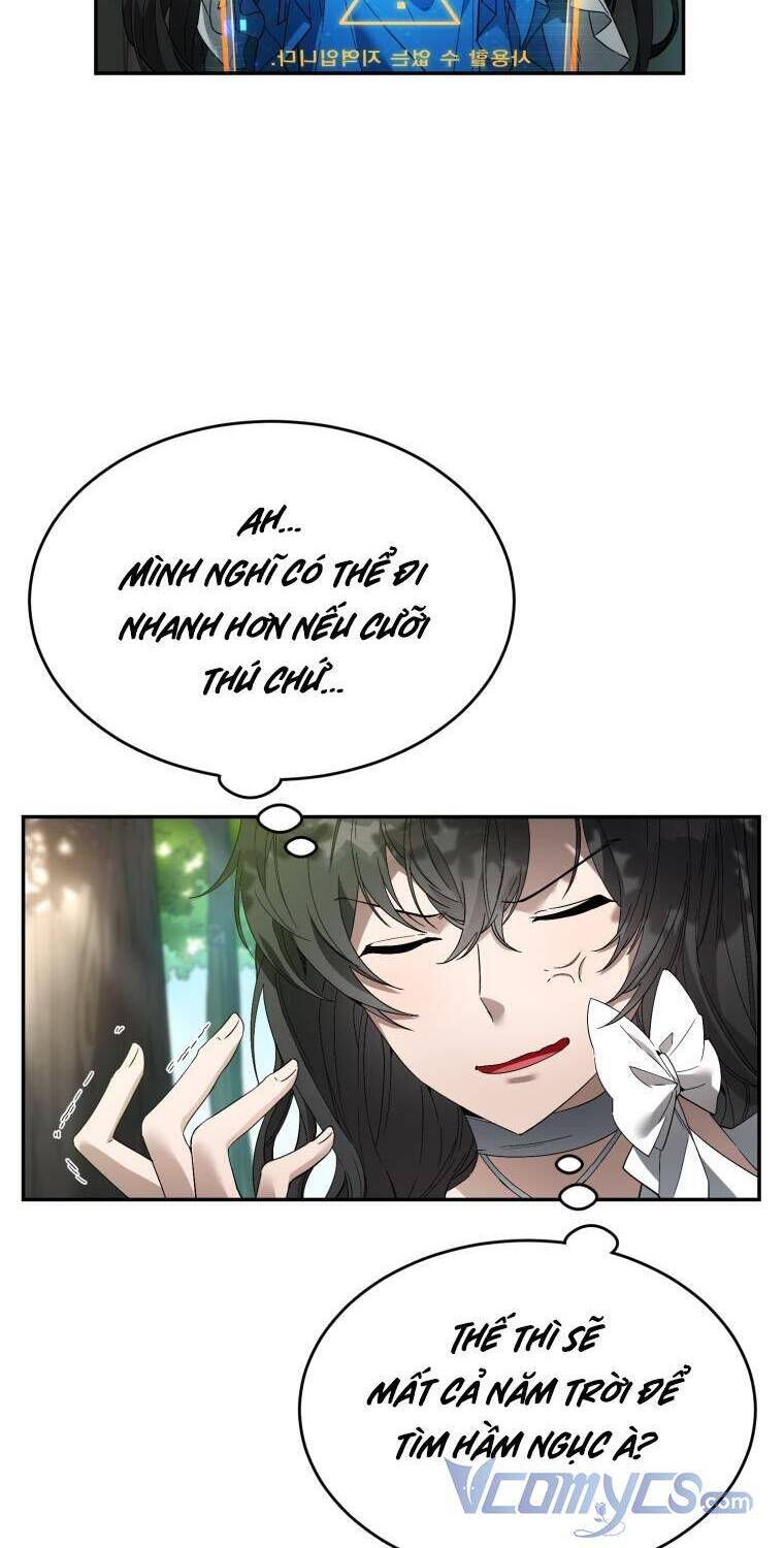 Cách Sống Sót Khi Đã Max Level - Chương 10