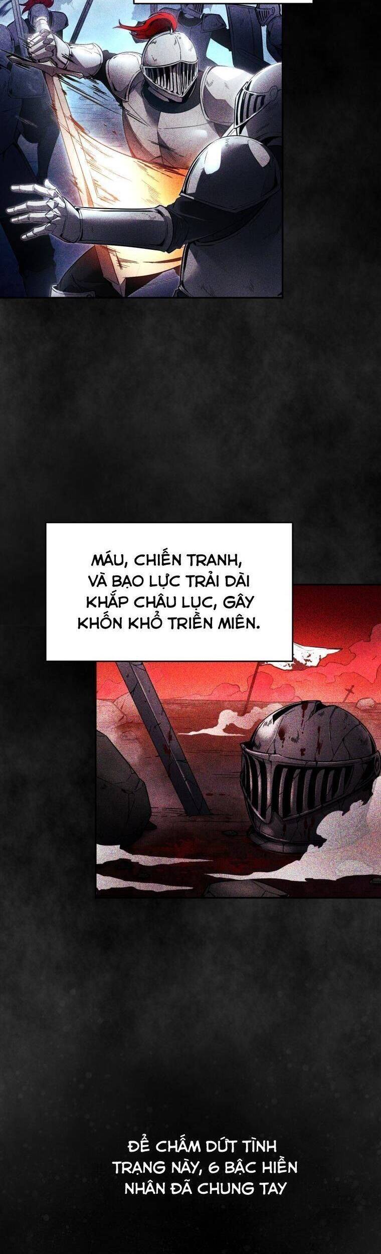 Cách Sống Sót Khi Đã Max Level - Chương 8