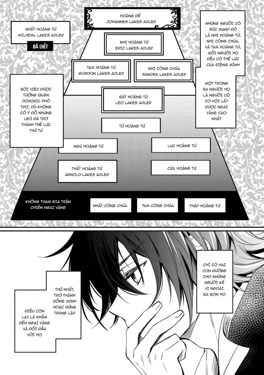 Saikyou Degarashi Ouji No An’yaku Teii Arasoi Munou Wo Enjiru Ss Rank Ouji Wa Koui Keishou-Sen Wo Kage Kara Shihai Suru - Chương 0