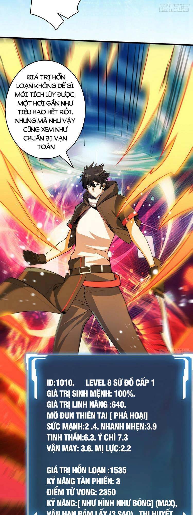 Nhân Vật Phản Diện? Chắc Chắn Không Phải Ta - Chương 21