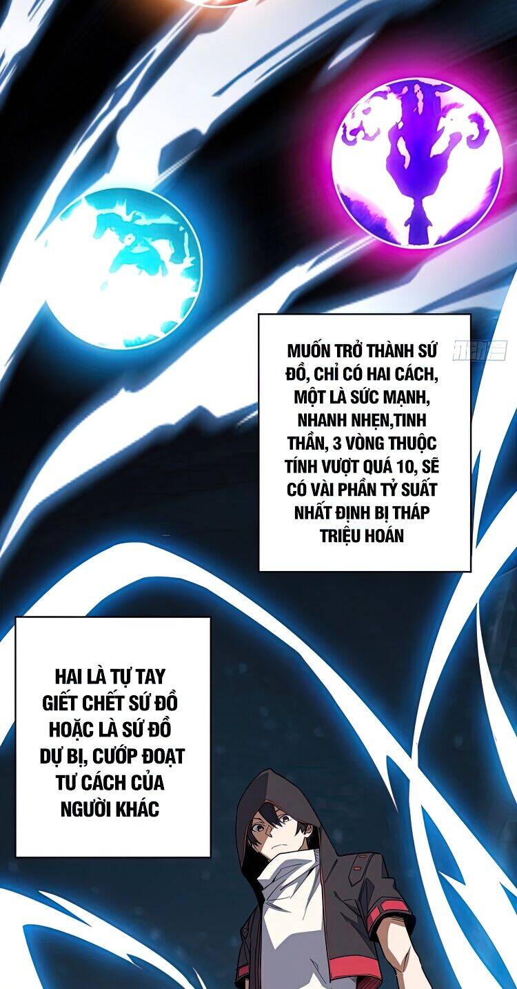 Nhân Vật Phản Diện? Chắc Chắn Không Phải Ta - Chương 2