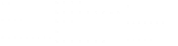 Hôm Nay Công Nương Toàn Năng Cũng Thấy Chán Nản - Chương 33