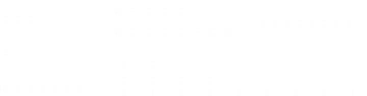 Hôm Nay Công Nương Toàn Năng Cũng Thấy Chán Nản - Chương 33