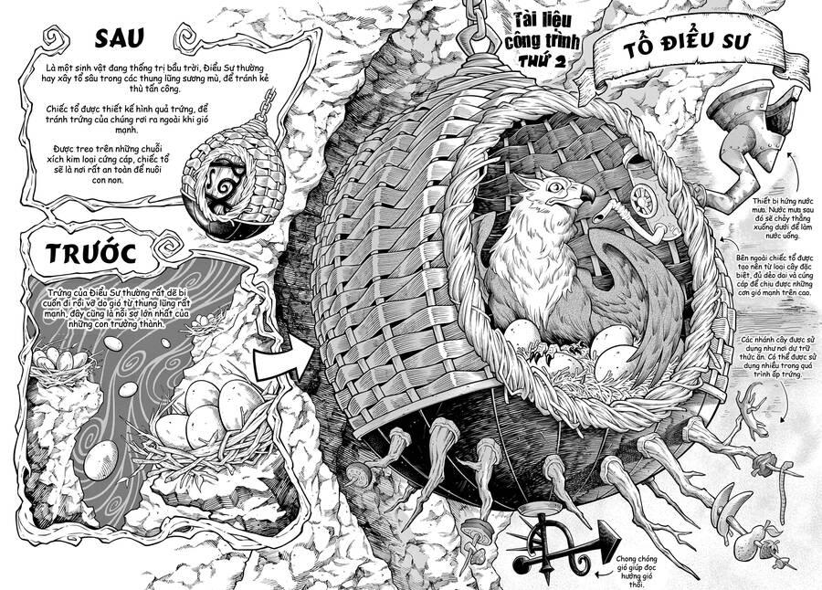 Soara Và Ngôi Nhà Cho Quái Vật - Chương 3