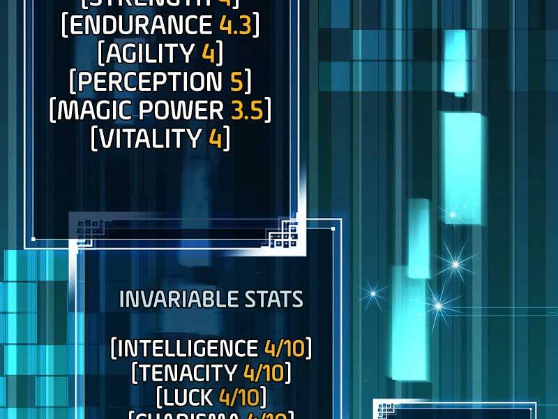 Nhân Vật Ngoài Lề Tiểu Thuyết - Chương 2