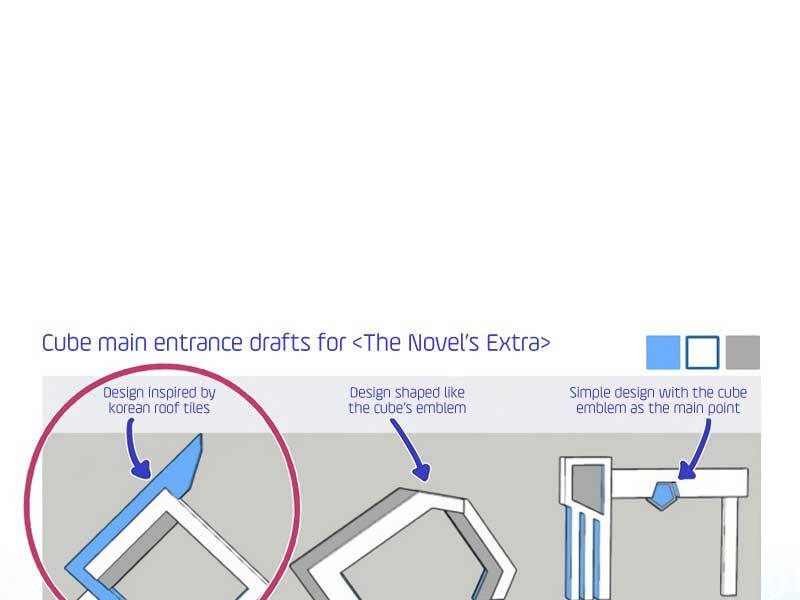 Nhân Vật Ngoài Lề Tiểu Thuyết - Chương 25