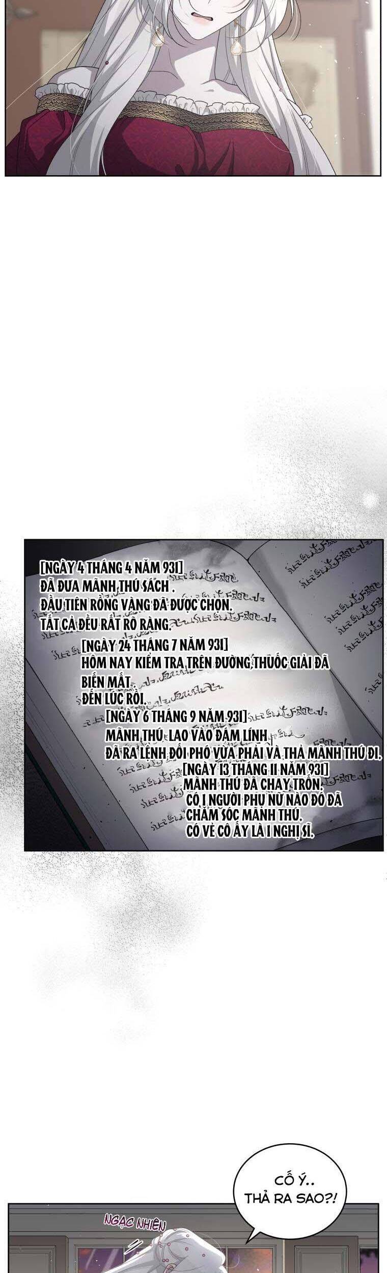 Ác Nữ Thuần Hoá Quái Thú - Chương 10