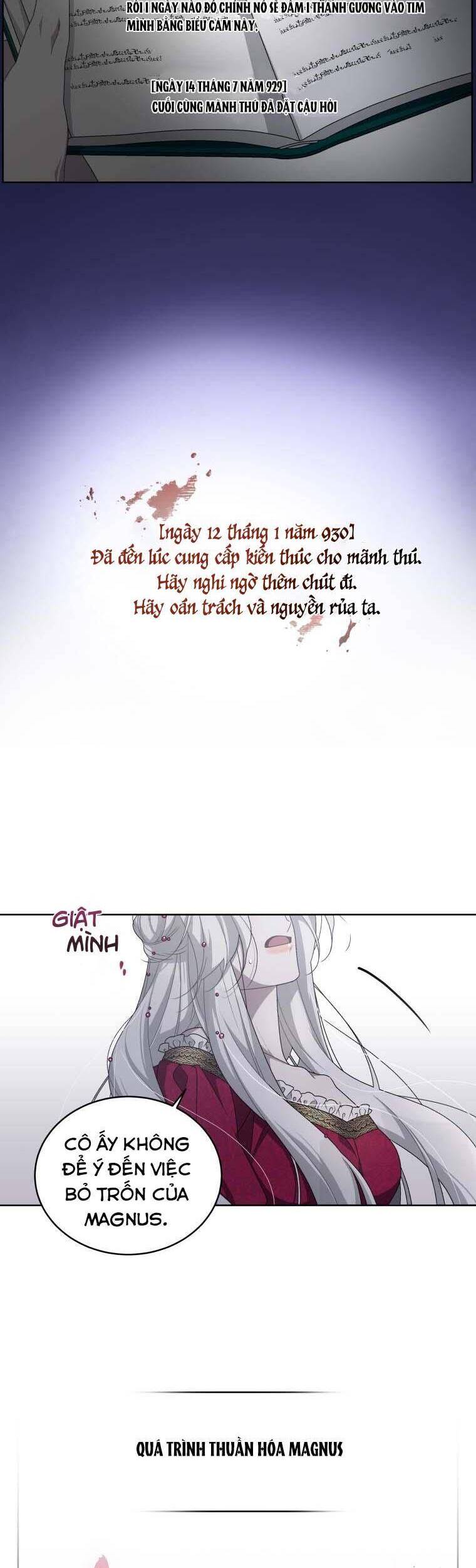 Ác Nữ Thuần Hoá Quái Thú - Chương 10