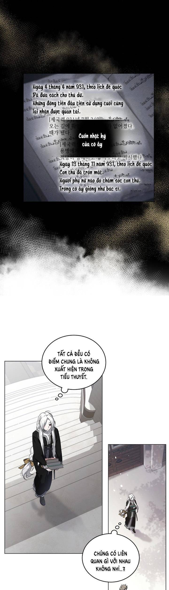 Ác Nữ Thuần Hoá Quái Thú - Chương 15