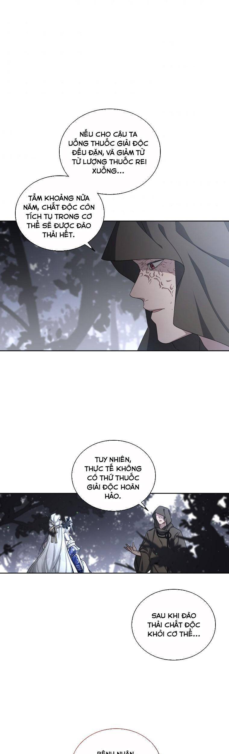 Ác Nữ Thuần Hoá Quái Thú - Chương 4