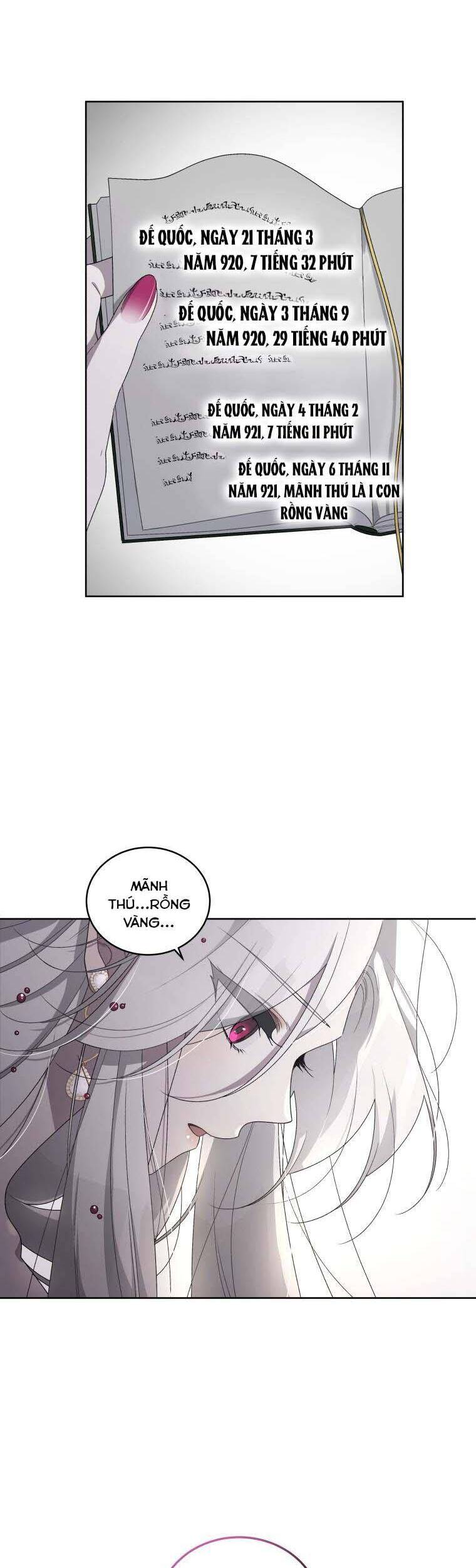 Ác Nữ Thuần Hoá Quái Thú - Chương 9