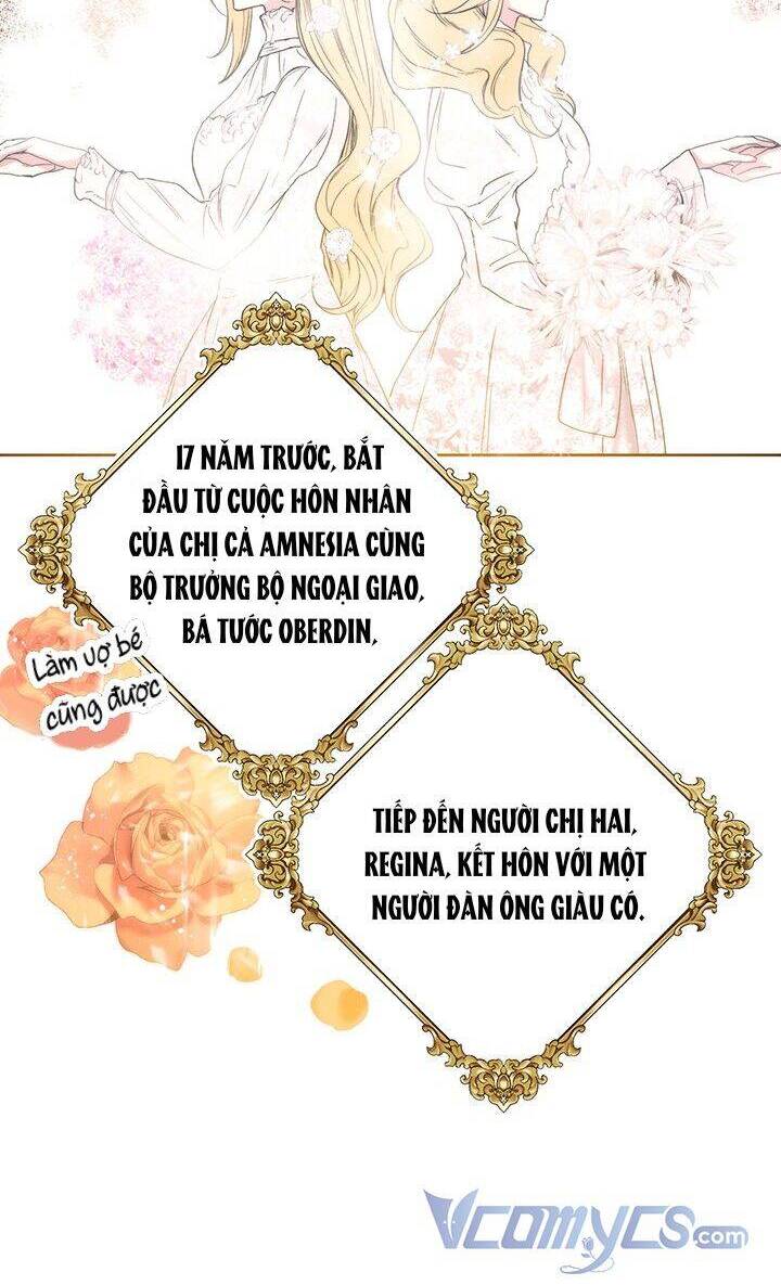 Cuộc Hôn Nhân Hoàng Gia - Chương 2