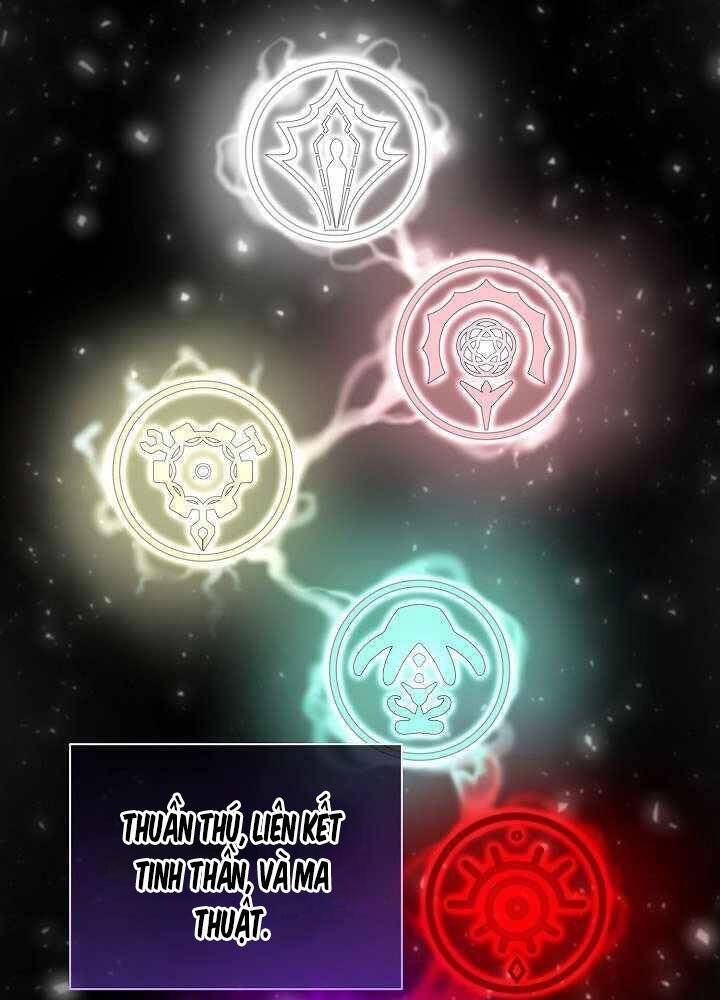 Thợ Săn Ăn Thịt Người - Chương 13