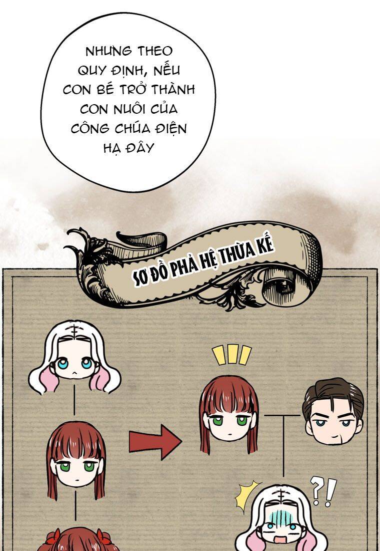 Tồn Tại Như Nàng Công Chúa Dã Chủng - Chương 23