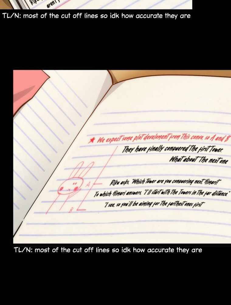 Hầm Ngục Toà Tháp Đảo Ngược - Chương 1