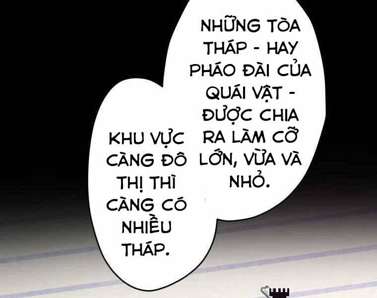 Hầm Ngục Toà Tháp Đảo Ngược - Chương 7