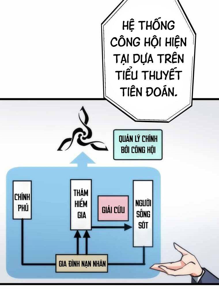 Hầm Ngục Toà Tháp Đảo Ngược - Chương 8