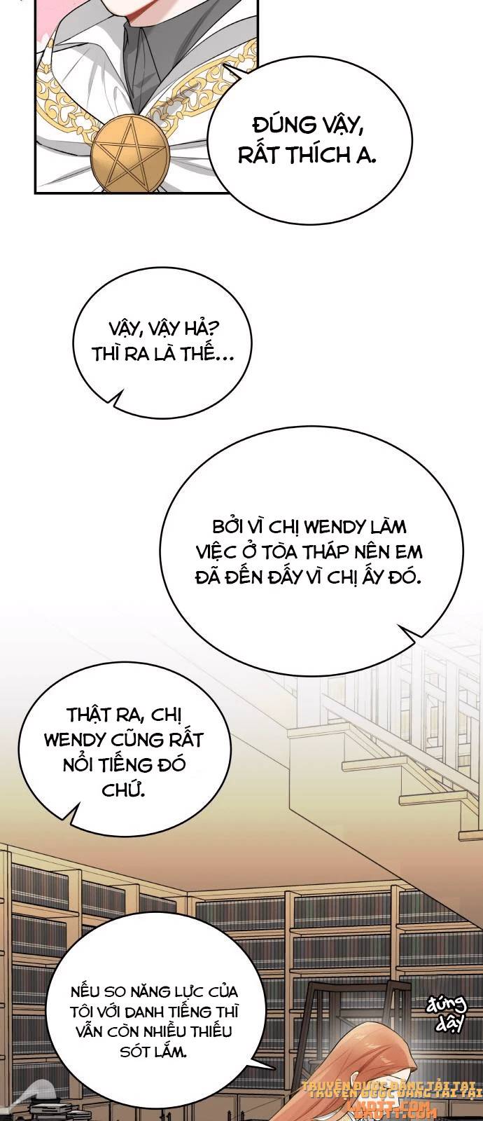 Nhật Ký Tuần Trăng Mật Của Phù Thủy Và Rồng - Chương 4