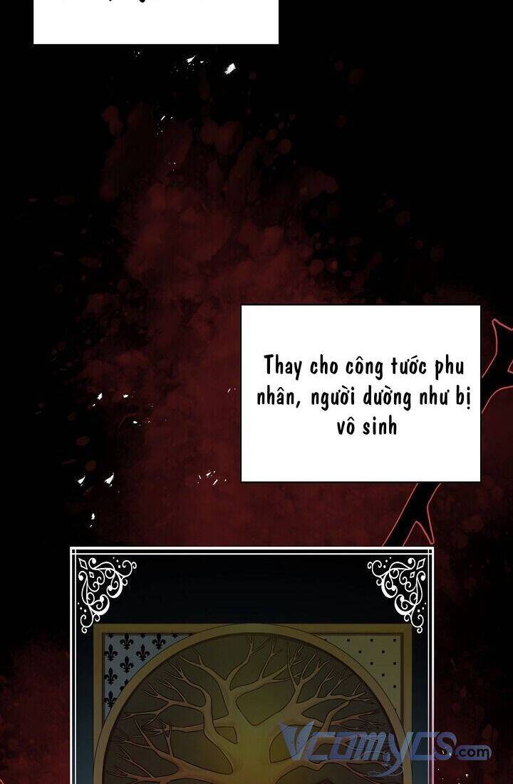 Nữ Công Tước Nhà Kính - Chương 28
