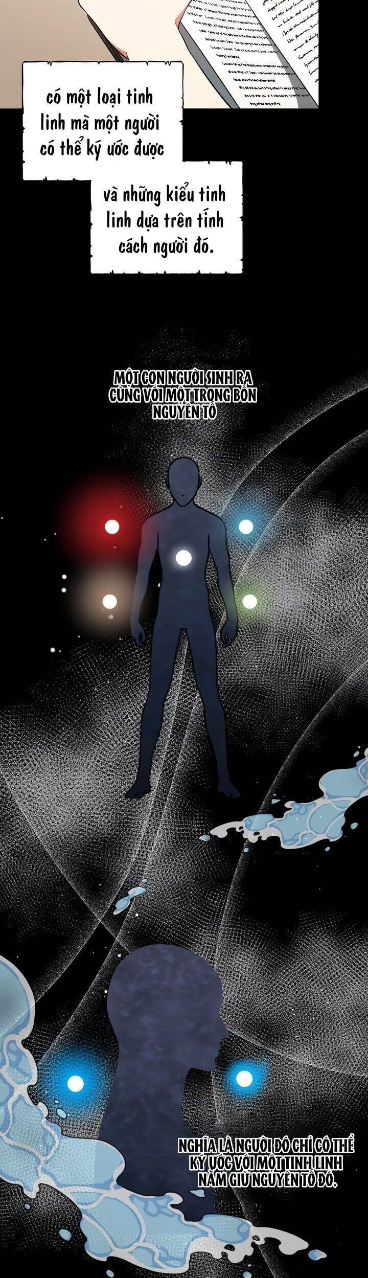 Nữ Công Tước Nhà Kính - Chương 34