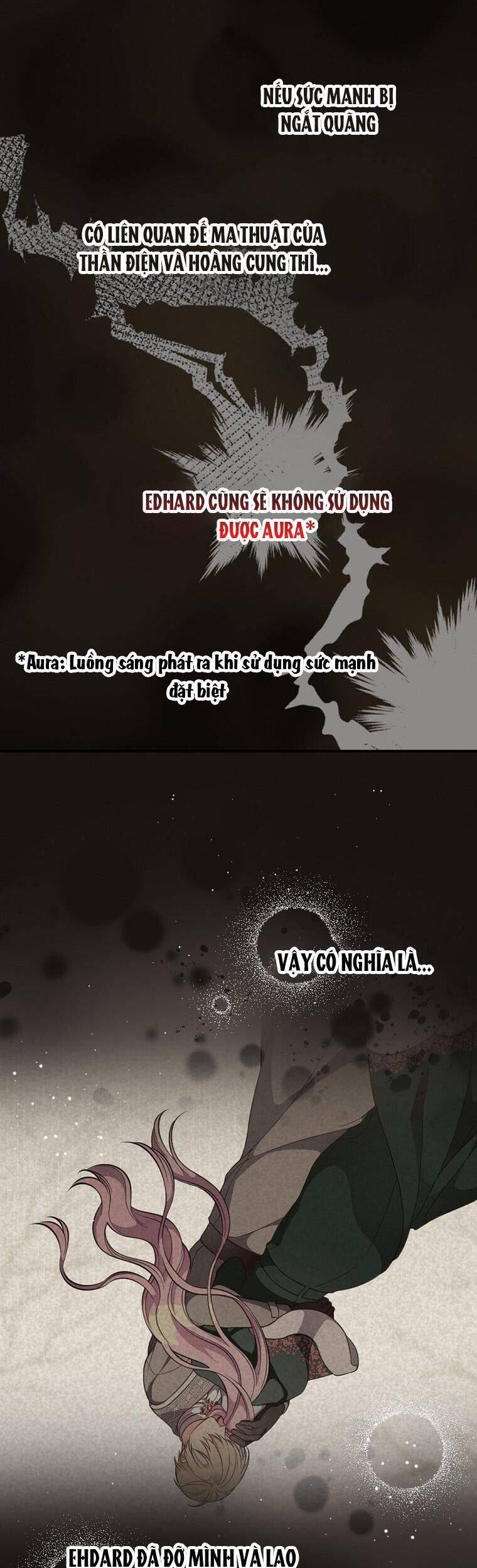 Nữ Công Tước Nhà Kính - Chương 53