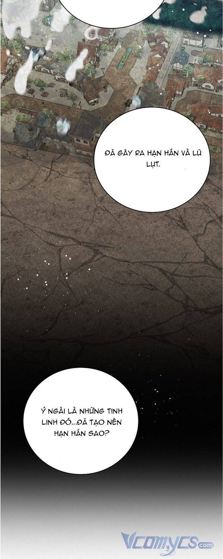 Nữ Công Tước Nhà Kính - Chương 55