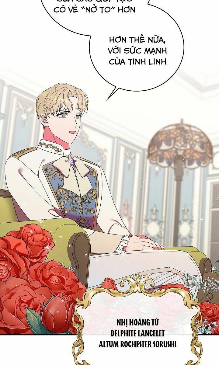 Nữ Công Tước Nhà Kính - Chương 17