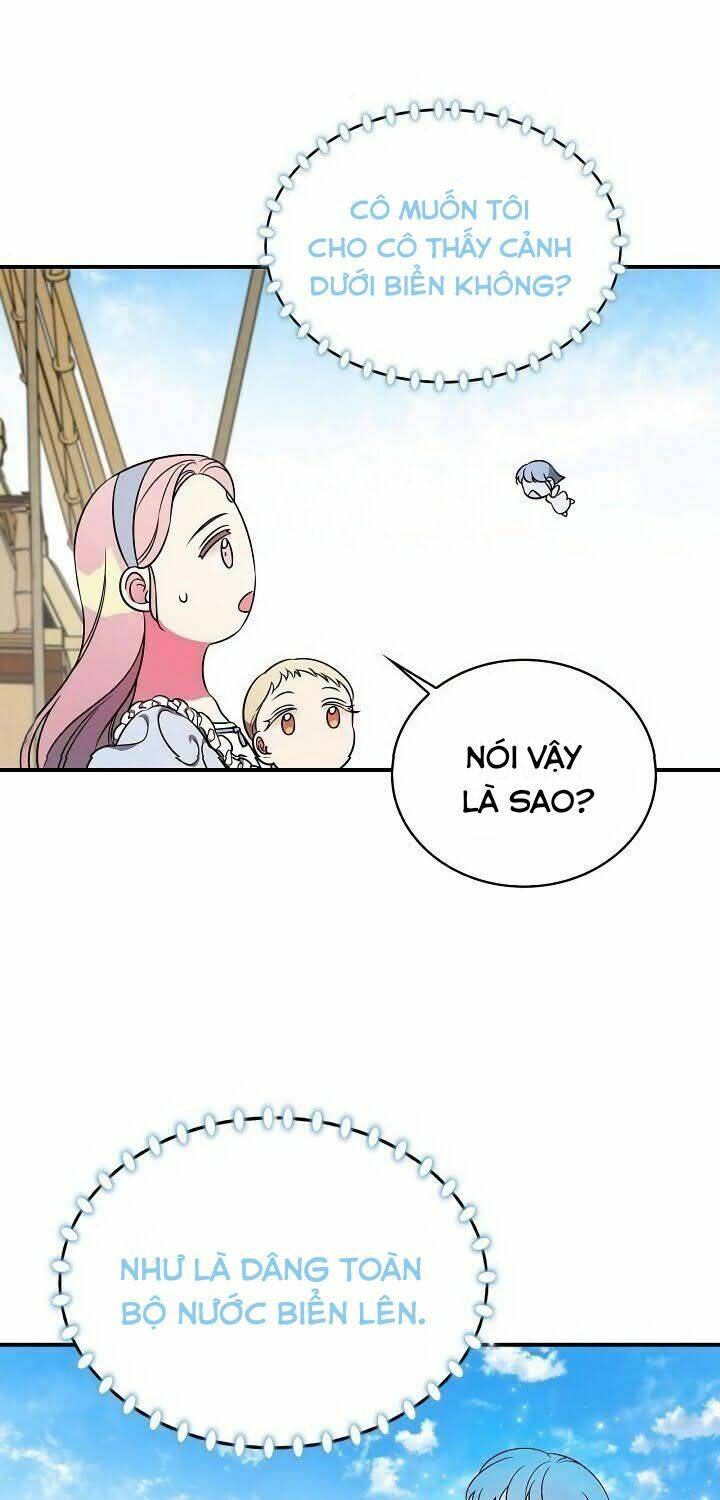 Nữ Công Tước Nhà Kính - Chương 20