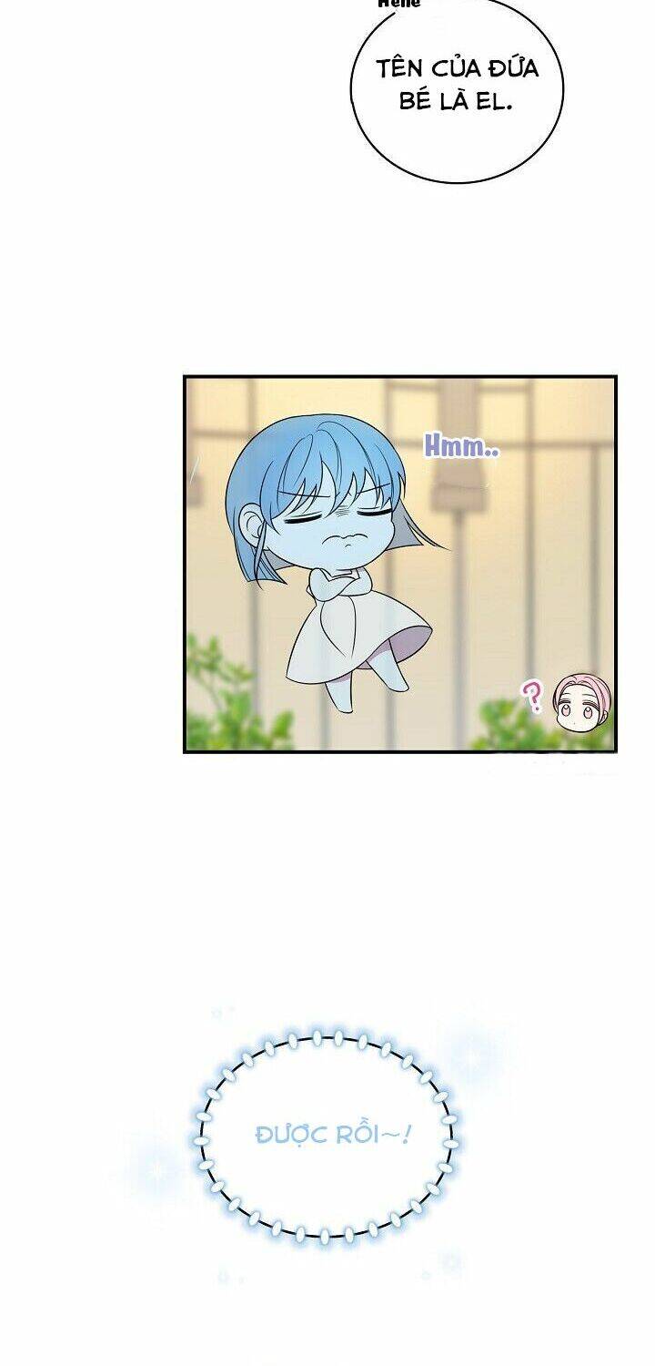 Nữ Công Tước Nhà Kính - Chương 7