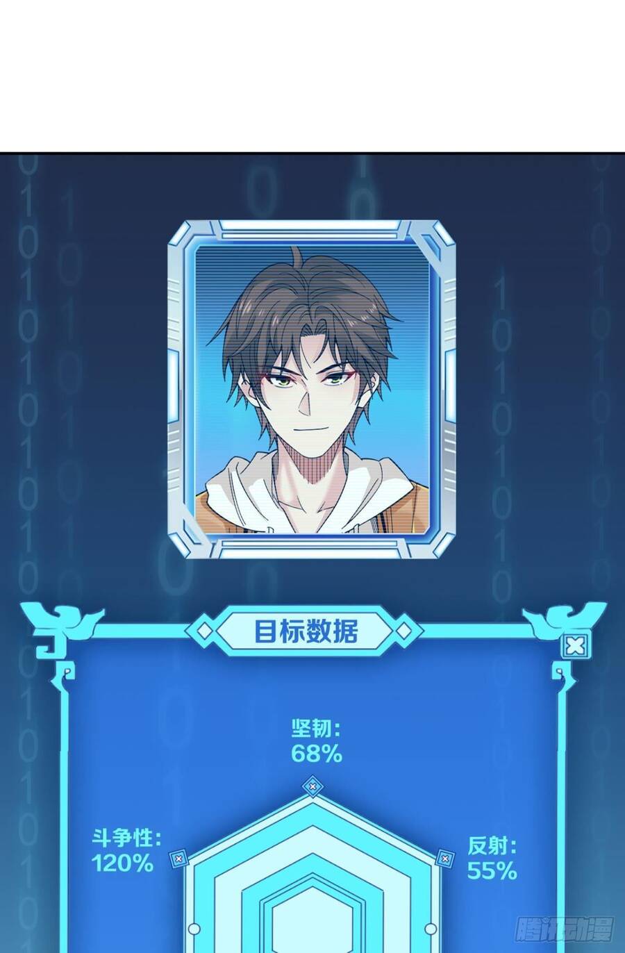 Player Thần Vực - Chương 1