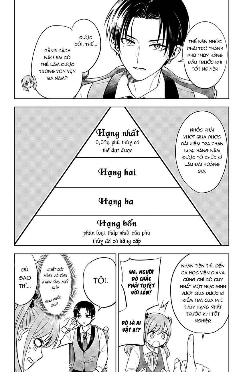 Hắc Miêu Và Lớp Học Phù Thủy - Chương 5