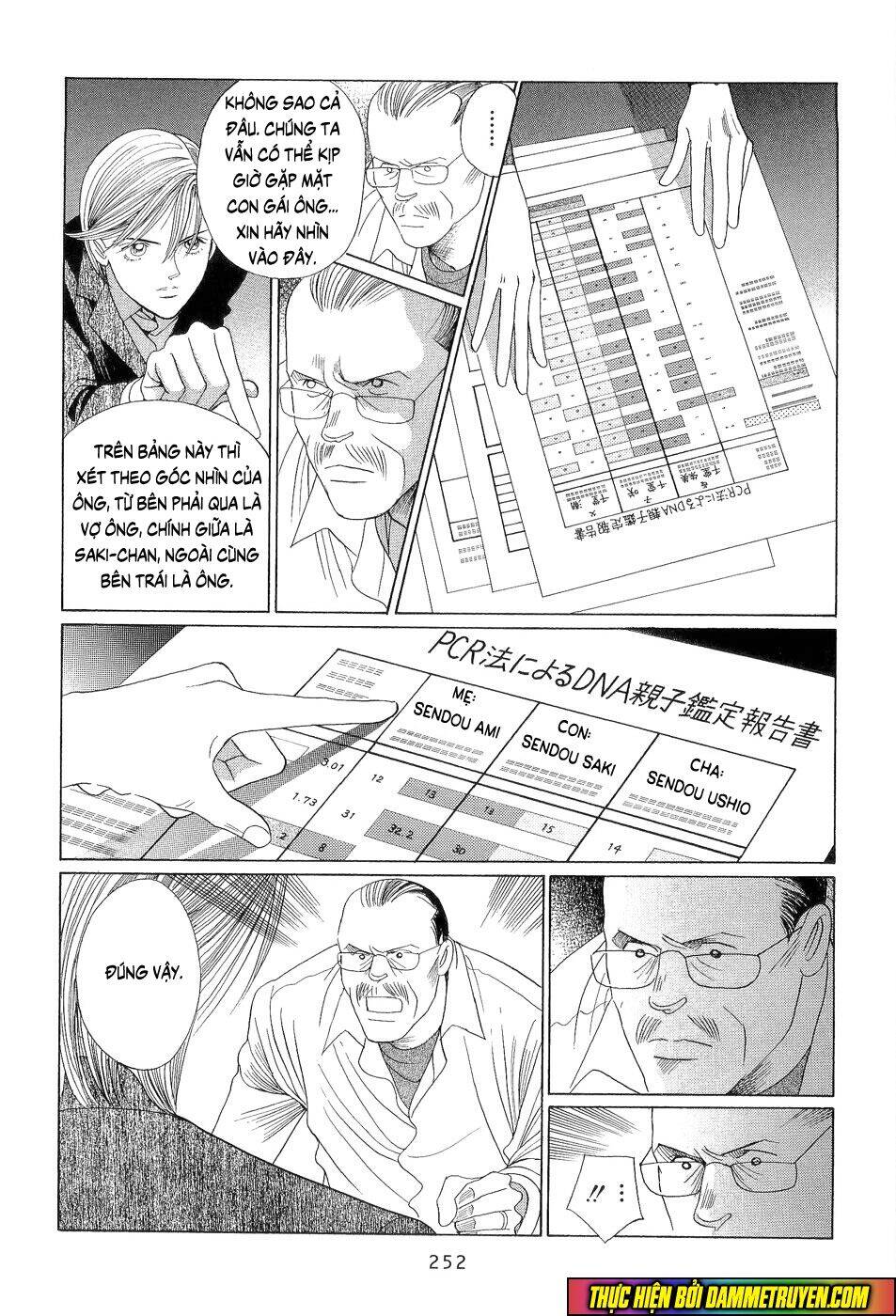 Himitsu – The Top Secret - Chương 18.8