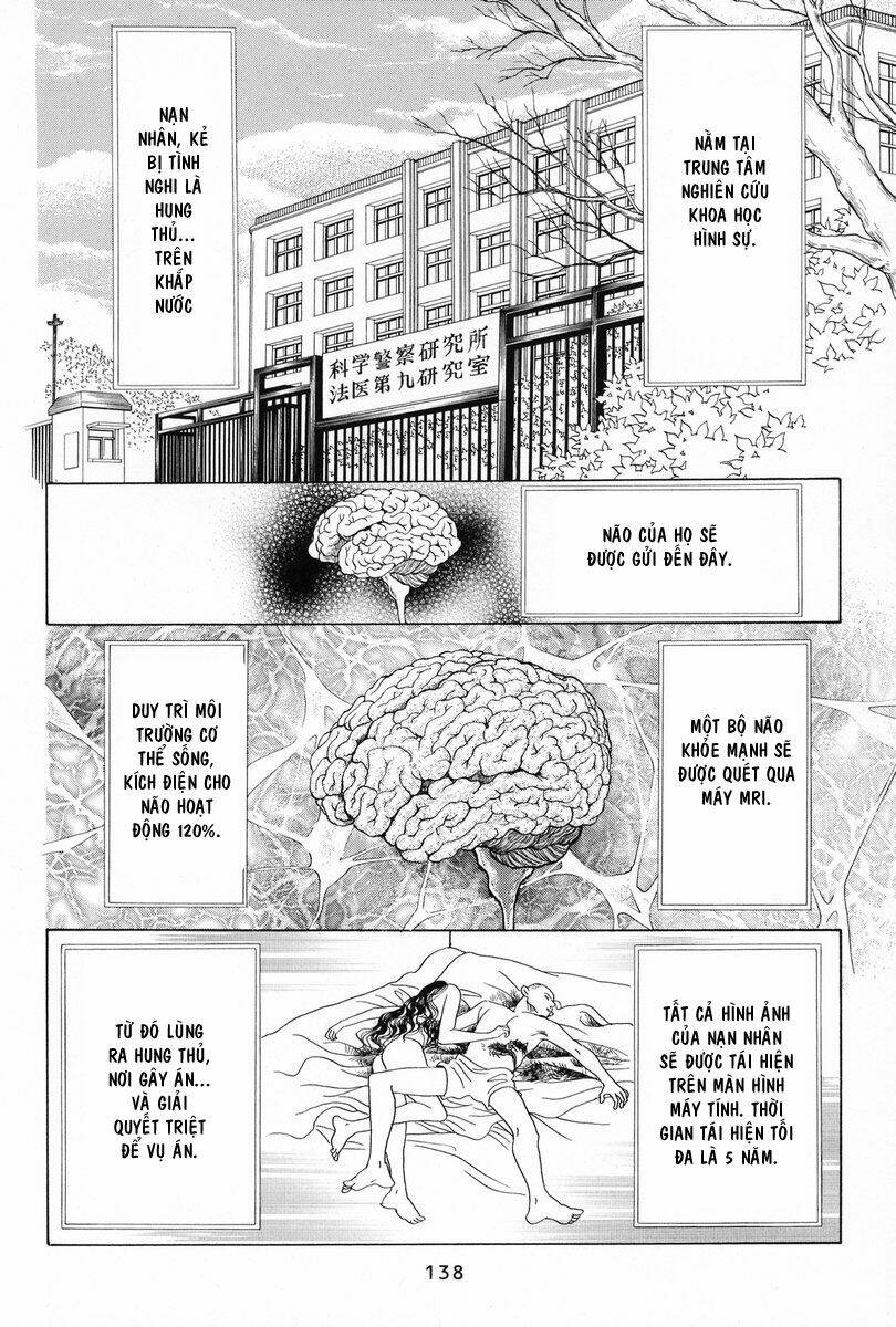 Himitsu – The Top Secret - Chương 4