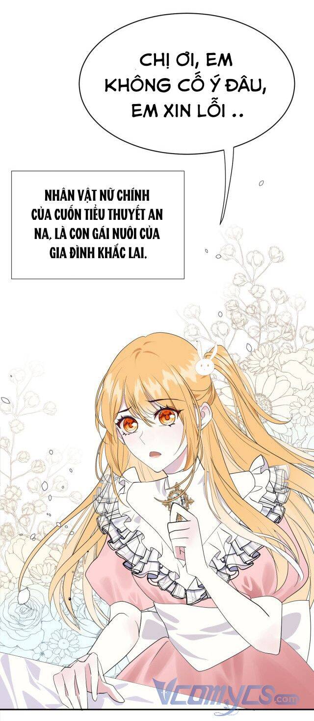 Ta Là Nữ Phụ Độc Ác - Chương 0