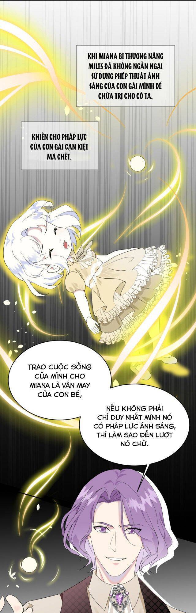 Ta Là Nữ Phụ Độc Ác - Chương 1