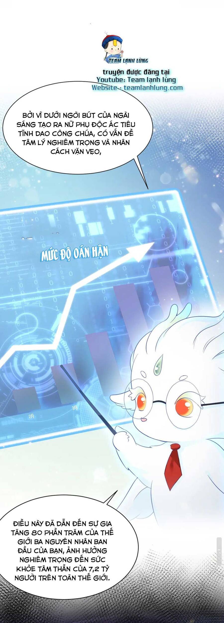 Nữ Phụ Ác Độc Và Vương Gia Phản Diện Cấm Dục - Chương 2