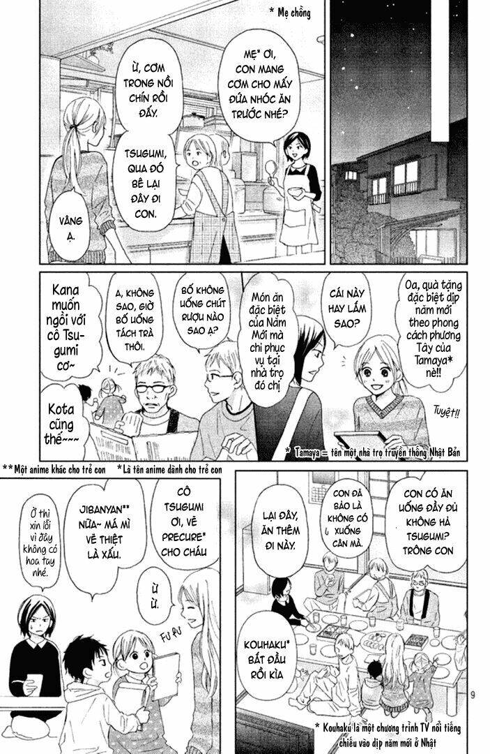 Perfect World (Aruga Rie) - Chương 6