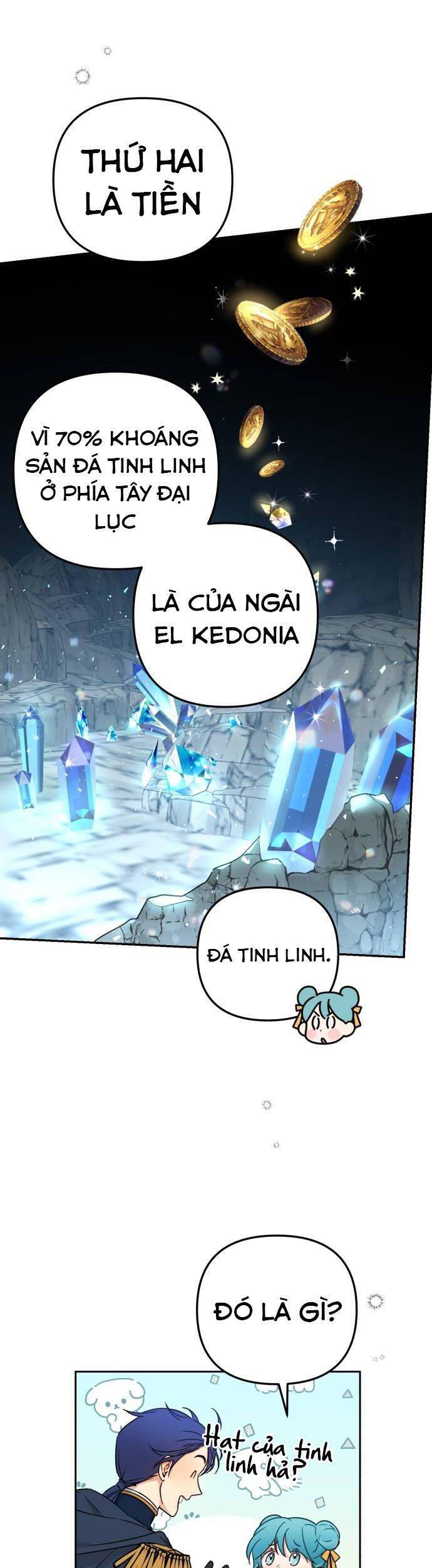 Công Nương Mint Bé Nhỏ - Chương 14