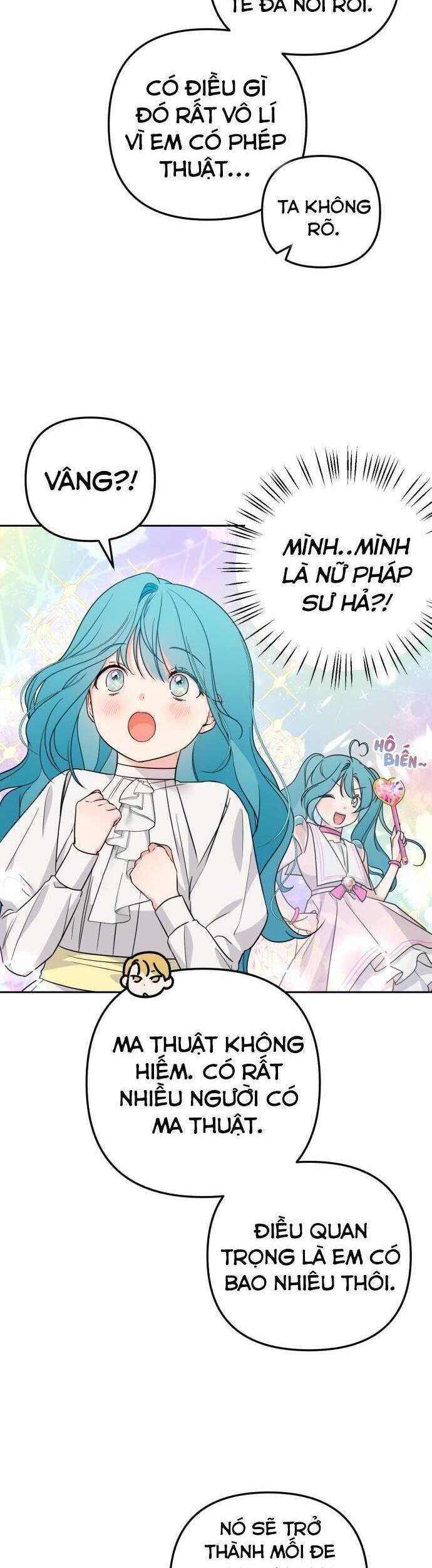 Công Nương Mint Bé Nhỏ - Chương 22