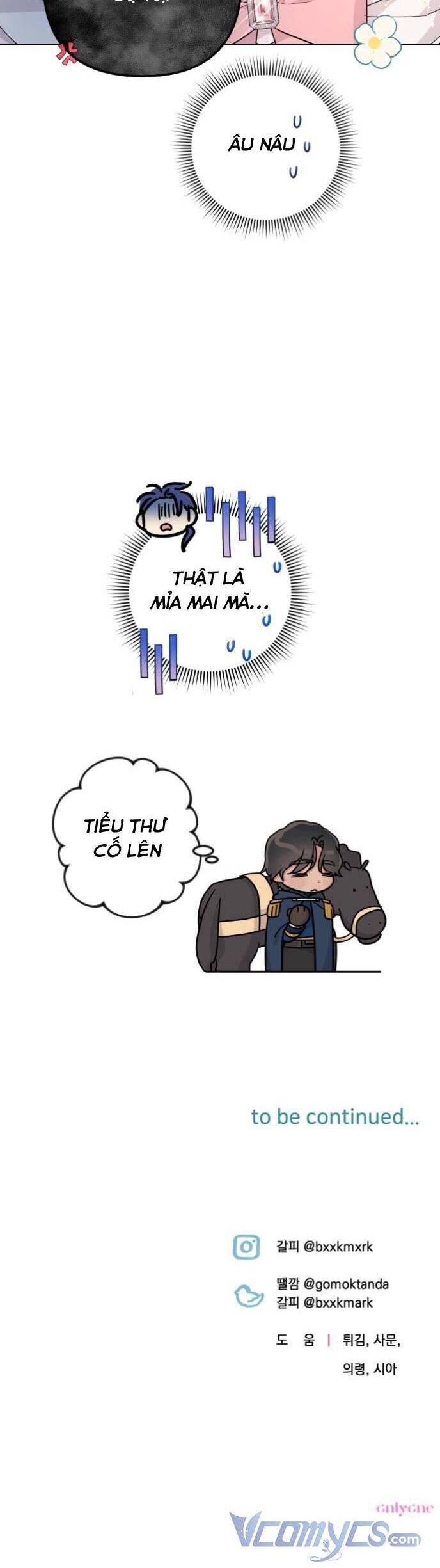 Công Nương Mint Bé Nhỏ - Chương 25