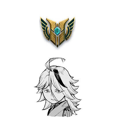 Cô Nàng Rắc Rối - Chương 134