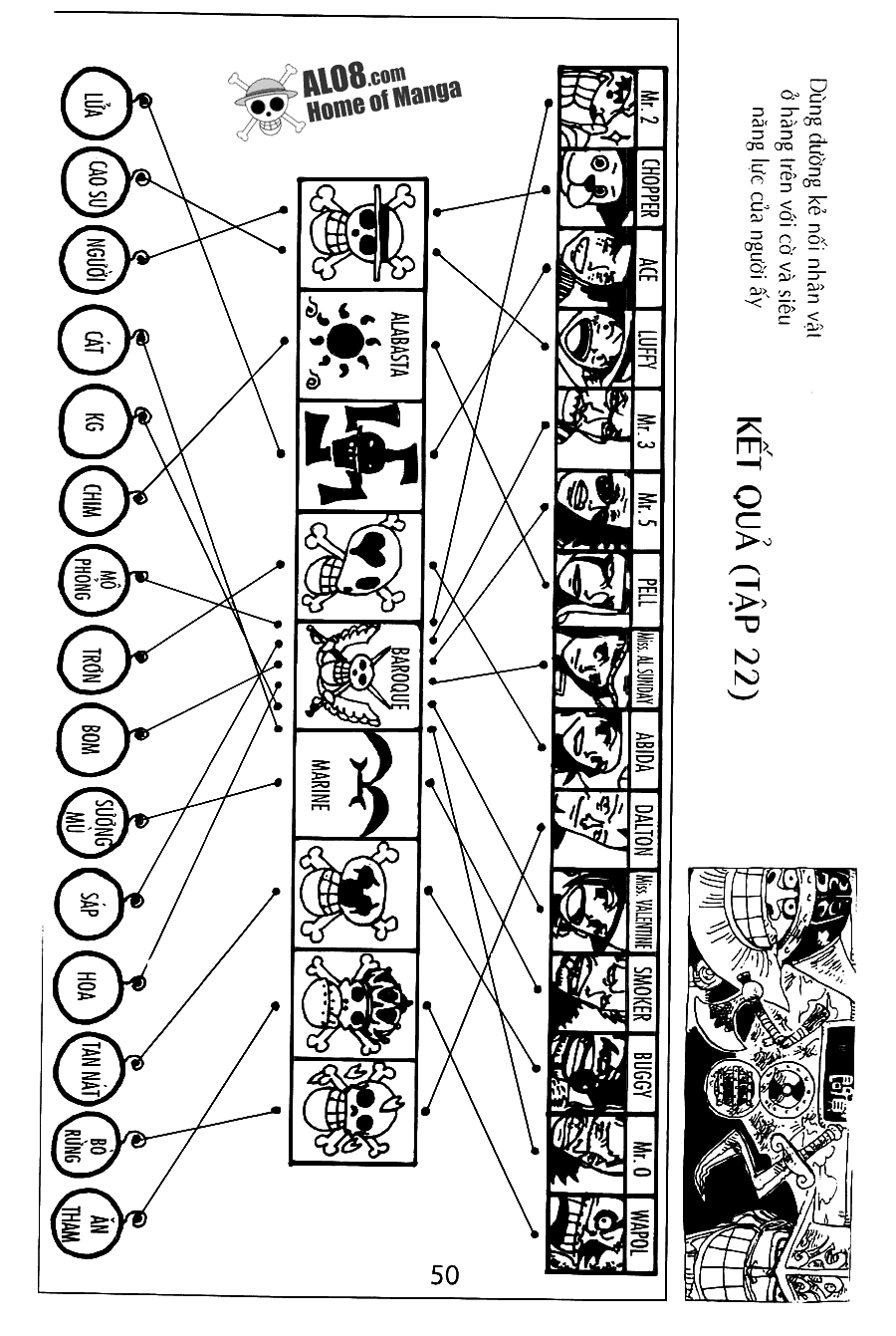 Đảo Hải Tặc - Chương 182