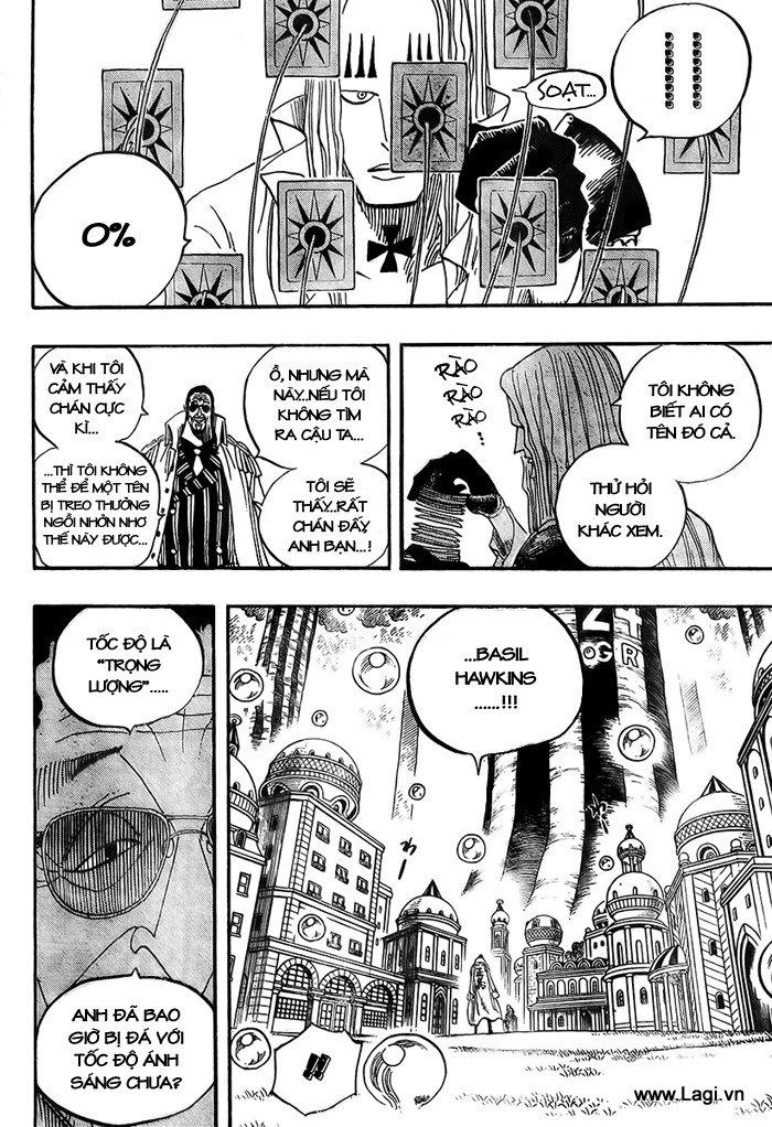 Đảo Hải Tặc - Chương 508