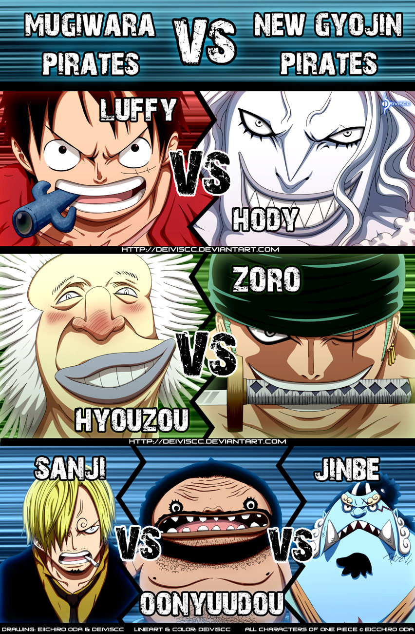 Đảo Hải Tặc - Chương 642