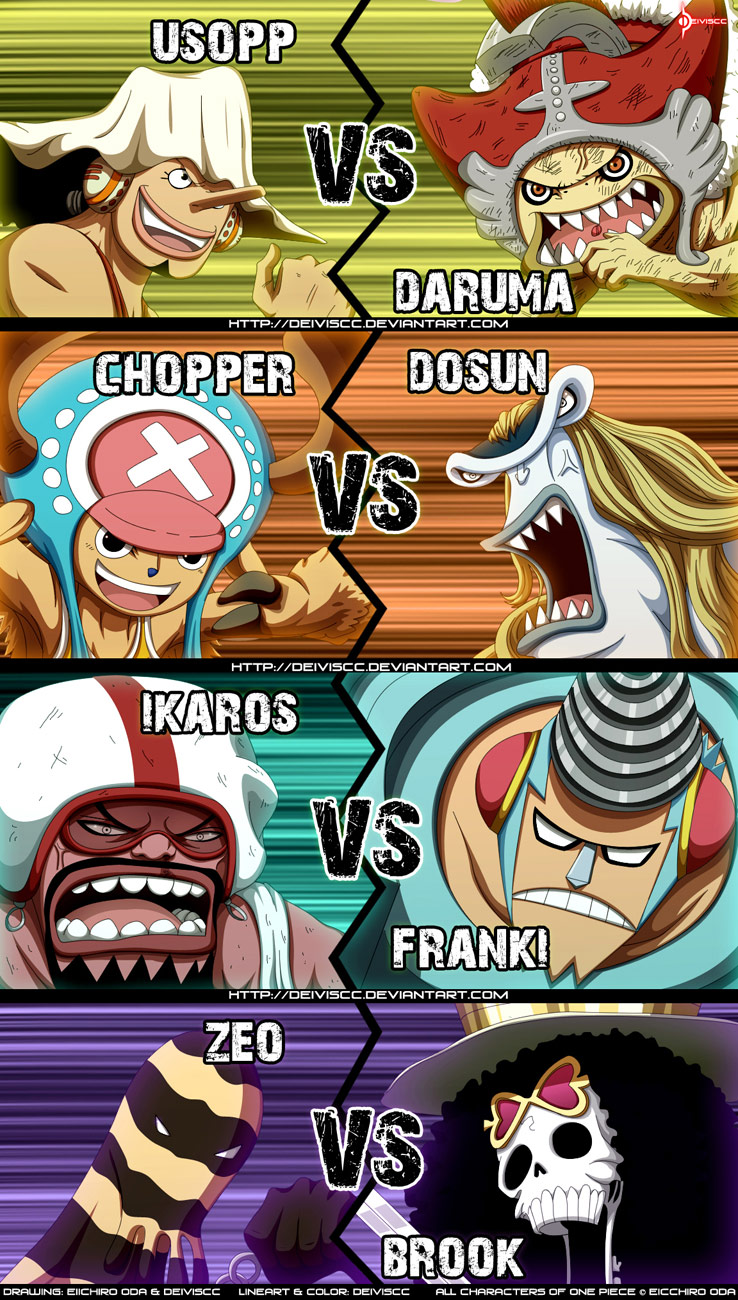 Đảo Hải Tặc - Chương 642