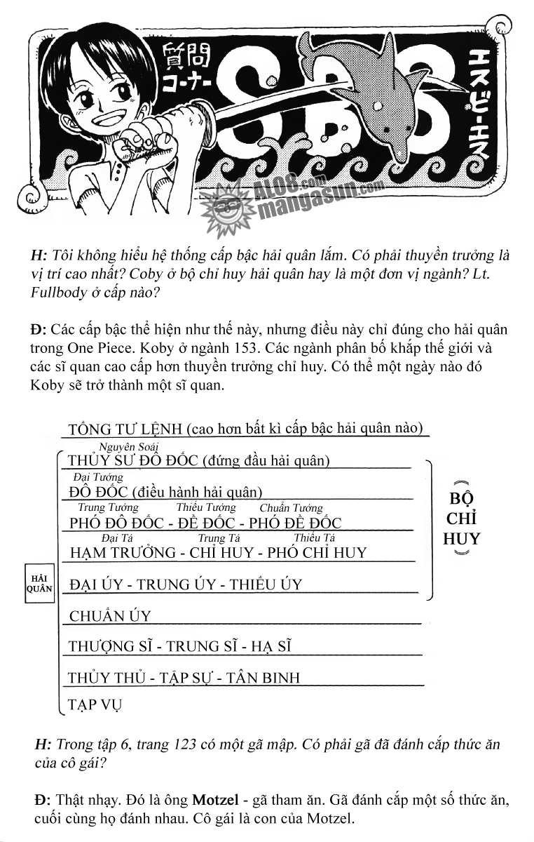 Đảo Hải Tặc - Chương 66