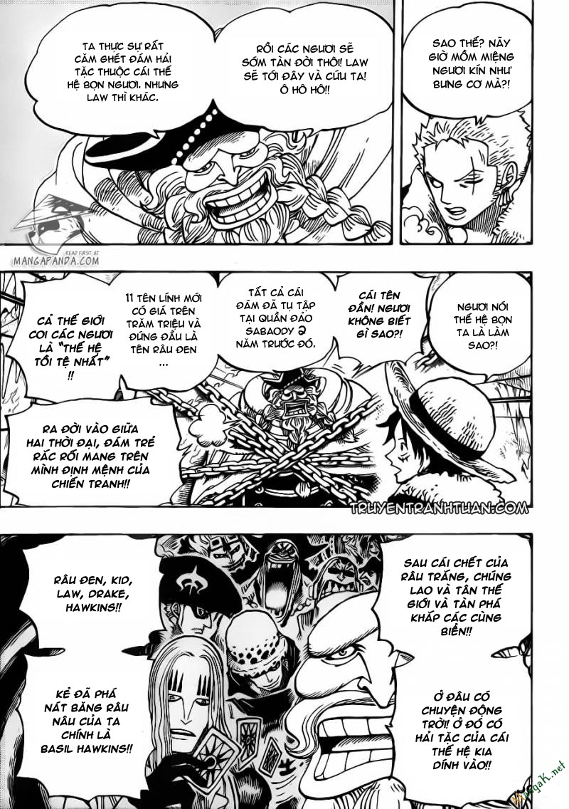 Đảo Hải Tặc - Chương 664