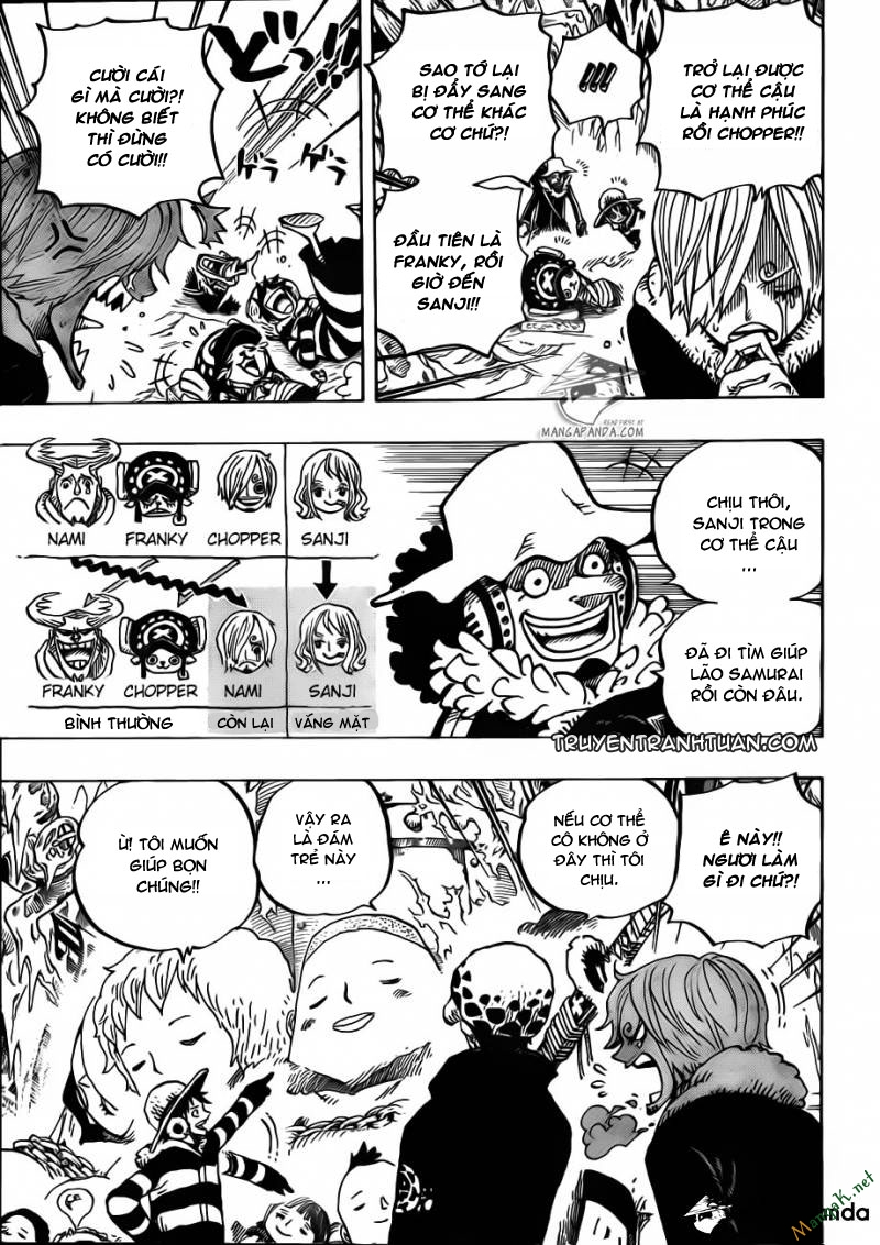 Đảo Hải Tặc - Chương 668